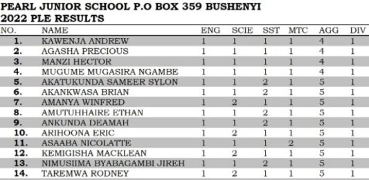FULL RESULTS for Pearl Junior School, Uganda's Second Best Primary School in 2022 PLE